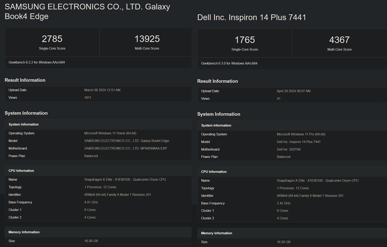 Snapdragon X Elite benchmarks compared