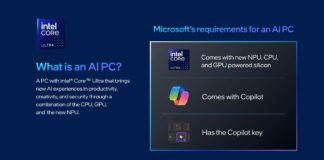 Windows 11 AI PC requirements